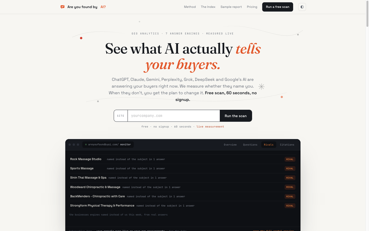Are you found by AI?