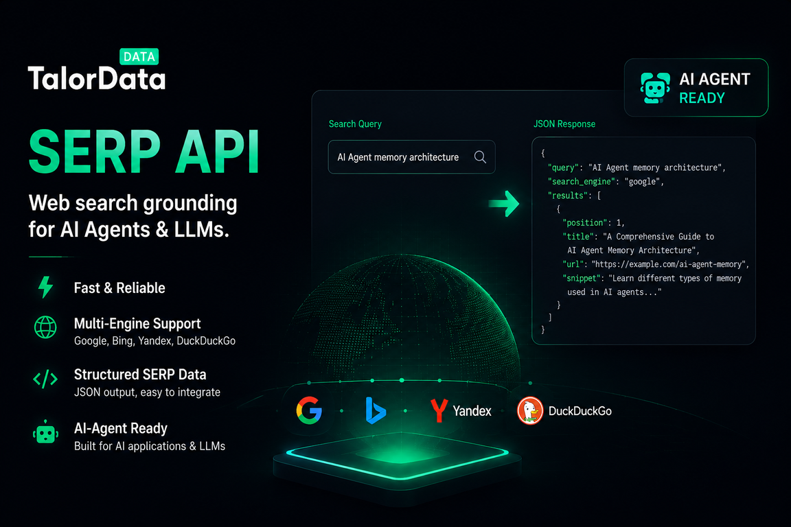 TalorData SERP API